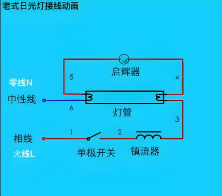 老式日光灯接U图Q电感镇器.png